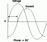 oscilloscope_waveform.gif