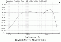 SEAS NF.gif