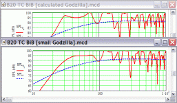 B20 BIB comparison [Godzilla].gif