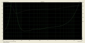 imp TD12M + enclosure zoom.JPG