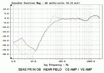 41 SEAS NF.gif