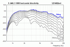 E-JMLC-1000_Hdir.gif