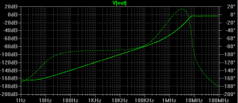 buffer-pwr-1b-psrr-vee.PNG