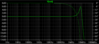 buffer-pwr-1b-psrr-freqresp.PNG