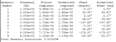 buffer-pwr-1b-psrr-distnum.PNG