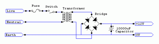 psu.GIF