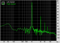 LDR_1V5RMS_-24dB.png