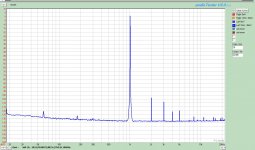 baseline noise maudio_audiotester.jpg