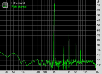 LDR_1V5RMS_-0dB.png