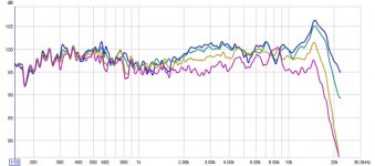 vrtcl polars stock z62.jpg