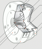 Compression driver.gif
