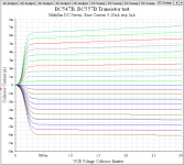 BC547-557_test.png