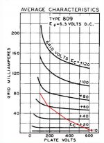 809A-PPAB2-gridcurve.jpg