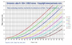20B-curves.jpg