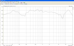 Initial_Curve.jpg
