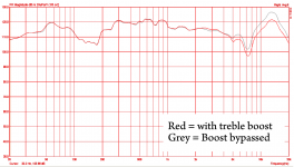 Initial_filter_compare.png