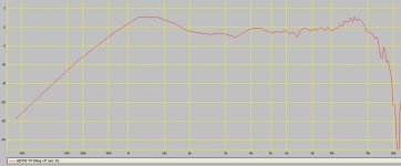 ad0160 30 degr off axis.jpg