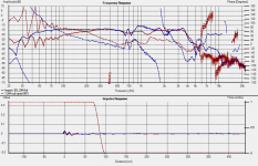 nearfield_1.5M_compare.png
