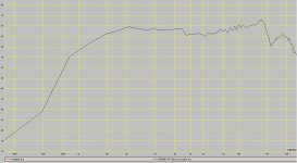 ad0160 with xover and waveguide on axis.jpg