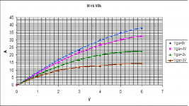 SJDP120R085.png