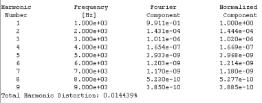 buffer-pwr-1c-dist.png