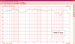 T-bass compared.png