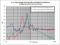 Fs_trends_negative_stiffness_01.jpg