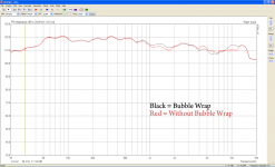 BubbleWRAP!.png