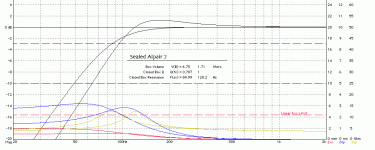 Sealed-Alpair7.gif