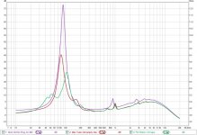 impedance sweeps air-closed tube-open tube.jpg