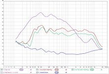 smoothed (1-3 oct) fr resp overlay.jpg