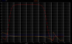 TFandPHASE.png