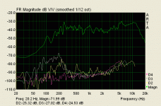 neo8-waveguide.gif