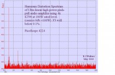KT90 thd spect 100W latest.JPG