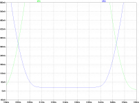 Mcurrent.PNG