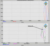 Legato with dual ESS9018 DACs For 20kHz REV R2E RMS Bal.GIF