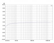 Ground_Loop_Isolator_FreqResp.jpg