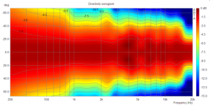 sonogram normalised.png