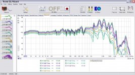 Dipole15_6inches_offaxissweeps_REQ.JPG