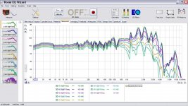 Dipole15_6inches_offaxissweeps_REQ.JPG