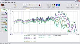 Dipole15_12inches_offaxissweeps_REQ.JPG