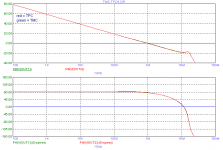 TMP-TPC-Inp-Loop.png