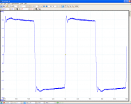 10kHz_square_32Vpp_load-5R6-100nF-1mCable.PNG