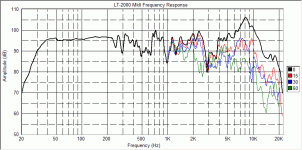 LT-2000_MkII_FR.gif