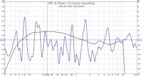 ob on axis 1m proto.jpg