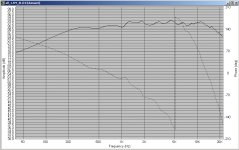 log_graph.png
