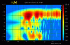CSD_FRODE_R.gif
