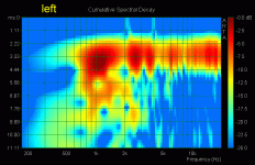 CSD_FRODE_L.gif