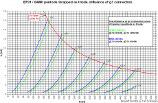 ef91_t_modes.png