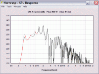 Eminence Kappalite 3015LF 27.21 Hz TH [jbell] GM ~409 L variant.gif